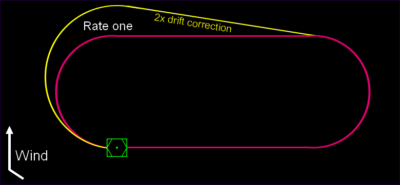 drift correction out img
